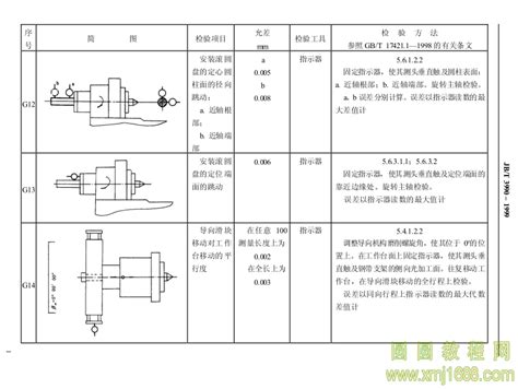 实时在线监测轨道波磨分析仪-工务专业-北京捷润新特自动化控制技术有限责任公司