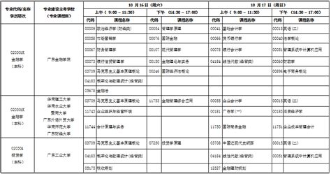 2020年10月全国自考本科法律文书写作(00262)试题-上海自考