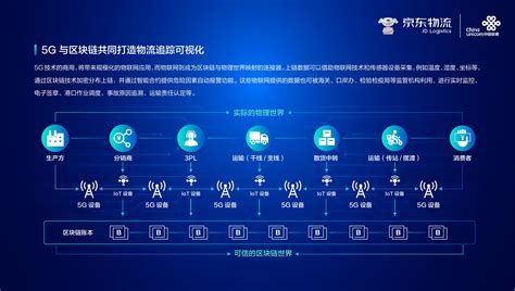 助企业数字化转型，树新智慧工业园区标杆，卡奥斯COSMOPlat亮相2020中国5G+工业互联网大会_文字链_武汉资讯_长江网_cjn.cn
