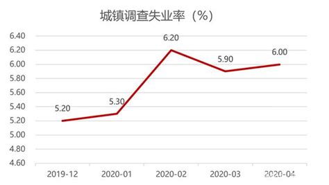 美国非农就业数据好于预期 美元指数快速拉升-新闻-上海证券报·中国证券网