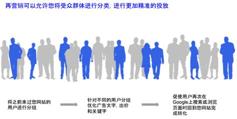 《2020年度天津市互联网络发展状况统计报告》发布，截至2020年12月──我市网民规模为1274万_电子政务_天津网信网