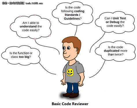如何通过代码审查写出高质量代码-技术开发专区