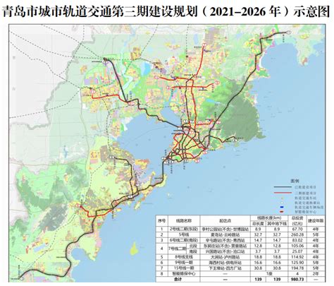 最全最新：青岛7条规划及在建地铁线路最新进展_胶东在线房产频道