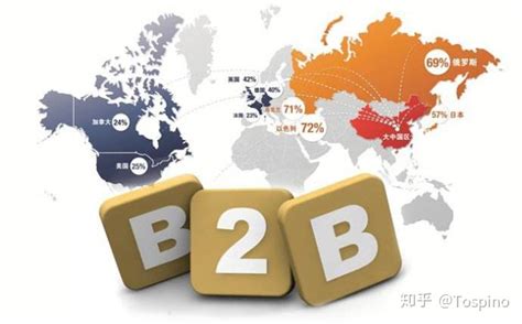 B2B与B2C的本质区别是什么？ - 知乎