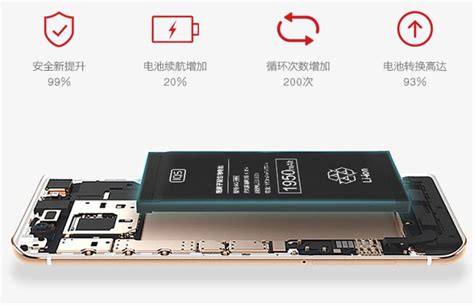 郑州苹果手机换电池去哪里换_大概多少钱？ | 找果网