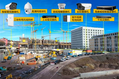 智慧工地视频监控解决方案-建筑行业视频监控-慧翼科技