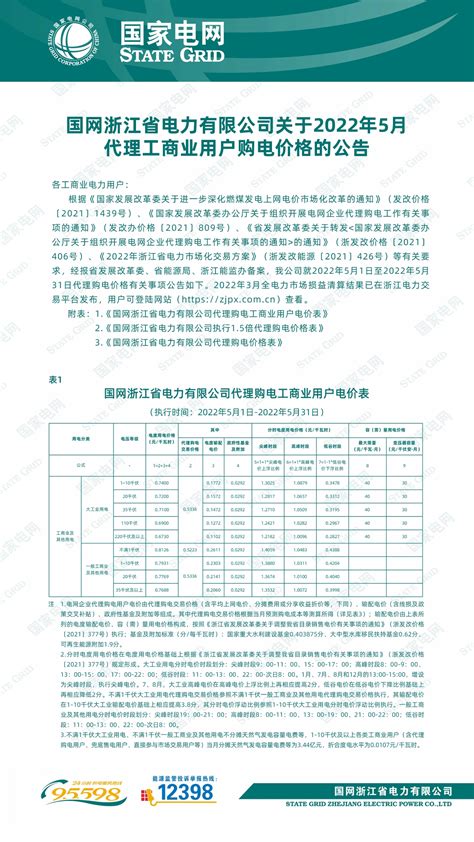 国网浙江省电力有限公司关于2023年3月代理工商业用户购电价格的公告