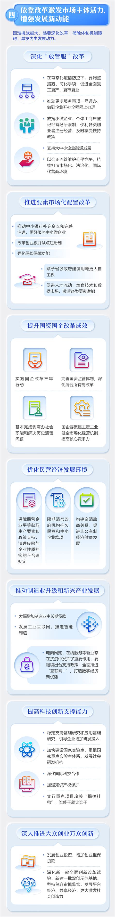 数据中国APP安卓版下载-国家统计局数据中国下载v2.1.1官方版-乐游网软件下载