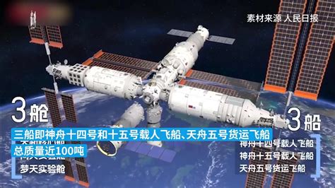 中国空间站实验舱进展顺利，植物生长状态良好 - 2022年8月29日, 俄罗斯卫星通讯社