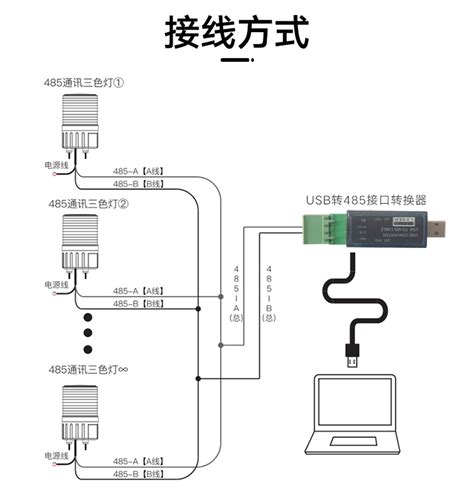LTE-5090三色灯 带485功能-杭州亚松电子有限公司