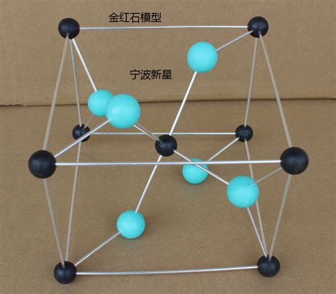 科学网—常见/著名的晶体结构俗称、代号及结构图 - 叶小球的博文