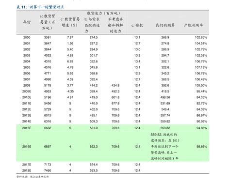 科技公司总市值排行榜：深圳涨破十万亿 排名全国第一_手机新浪网