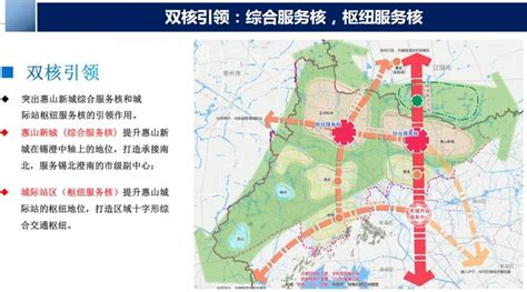 重磅！惠山区2021年优质地块、最新城市规划出炉！-e房网