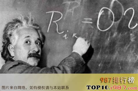 世界顶级前5名科学家排行榜，爱因斯坦最伟大_巴拉排行榜