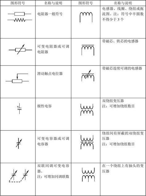 传感器的元件符号,传感器的电路图符号,传感器电路图中的表示(第2页)_大山谷图库