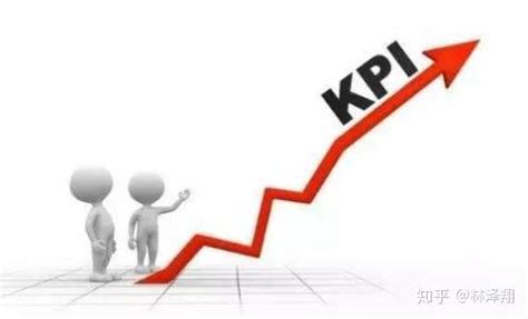 企业如何运行KPI绩效考核 - 知乎