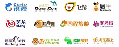 为什么中国互联网公司起名喜欢用动物、植物和叠词？|界面新闻