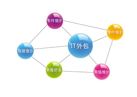 镇江有实力的网站在线客服外包哪家好-江苏金客服电子商务有限公司
