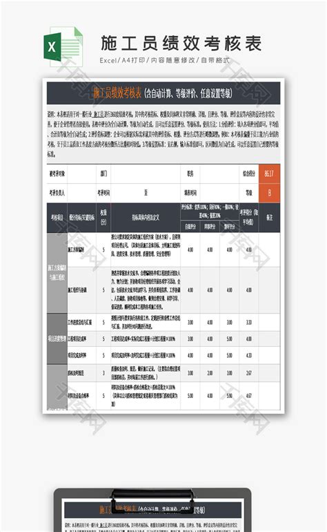 施工员绩效考核表Excel模板_千库网(excelID：116702)