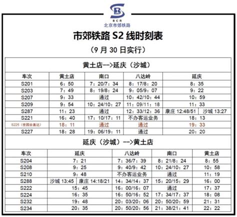 2019国庆北京S2线最新时刻表(9月30日及10月1日)- 北京本地宝