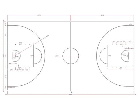 用什么来测量篮球场的宽度？-