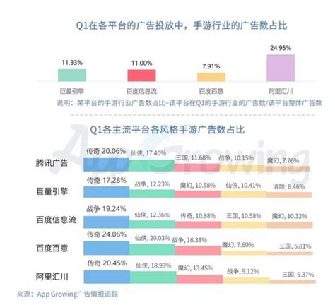20194a广告公司排行_上海广告公司排名有哪些 图 转载_中国排行网