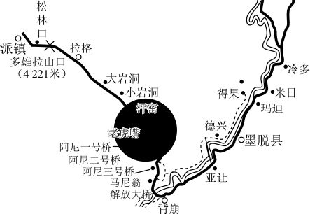 西藏秘境墨脱5日旅游攻略路线图（原创） 鲁朗 林芝 然乌湖