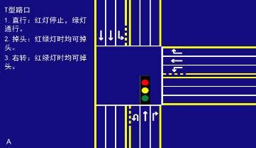 如图所示，直行车辆遇到前方路口堵塞，以下说法正确的是什么？