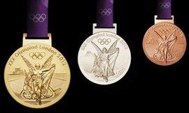 东京奥运会最终总奖牌排行榜排名 中国金银铜牌获得者完整名单_体育新闻_海峡网
