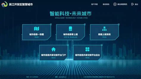 打通数据共享 吴江开发区“智慧城市”系统正式上线!