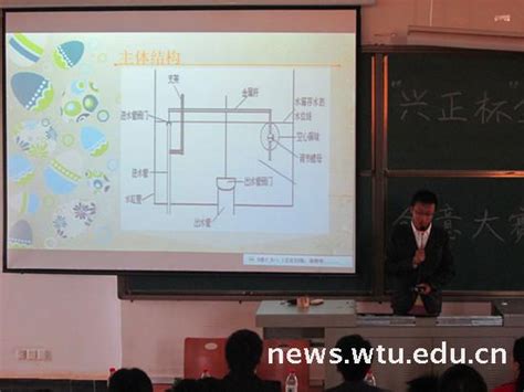 机械学院举办金点子创意大赛-武汉纺织大学新闻文化网