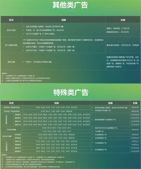 江苏众信入围第28批江苏省重点推广应用的新技术新产品名单