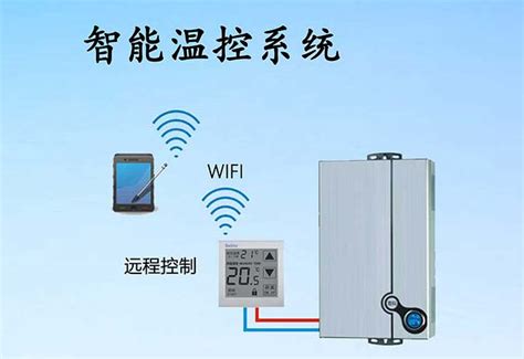 ZWK-120kw 智能温控箱 - 吴江方正电热电器有限公司
