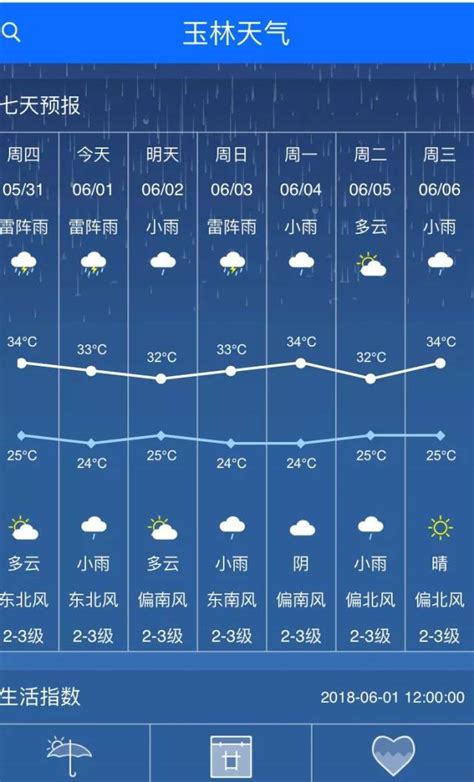 玉林十五天天气预报_玉林未来15天气预报 - 随意云