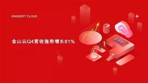 上海高新技术企业 - 2021年度金山区百强企业名单出炉 - 上海高新技术企业服务