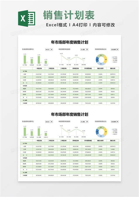 2022年全年营销计划表Excel模板下载_熊猫办公