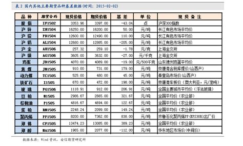 2021年中国电子元件百强企业名单（附72家科技龙头股最全名单） - 知乎