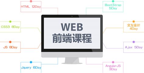 上海HTML5前端培训讲师哪里好 - 技术分享 - 尚硅谷