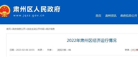 2022年酒泉市肃州区GDP256.97亿元，比上年增长8.5%_肃州区GDP_聚汇数据