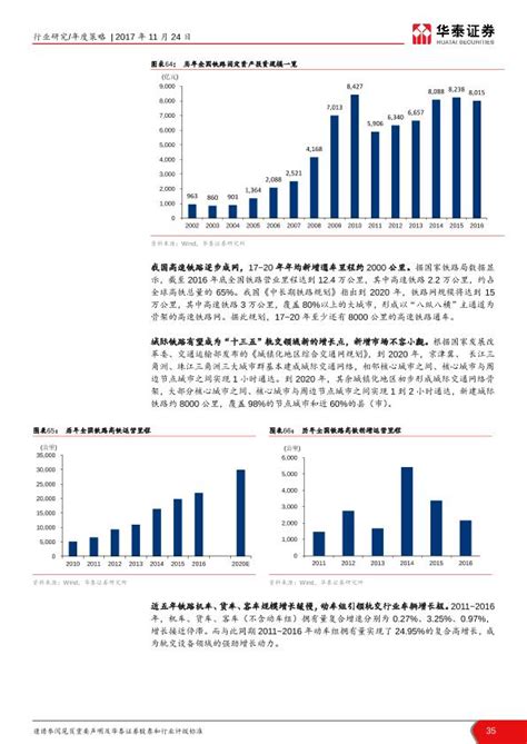 2020年中国机械设备行业营收、利润总额与竞争格局分析「图」_趋势频道-华经情报网