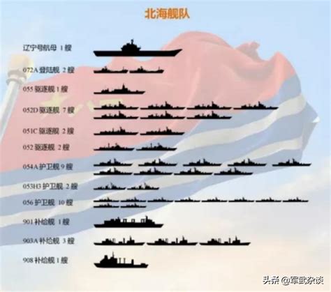 中国首次公开三大舰队黄海渤海大军演 警告韩国_手机新浪网