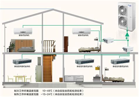 中央空调-河南惠银环保工程有限公司图201935132959高清大图