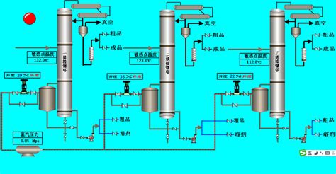 精馏塔流程图-【官】MVR蒸发器专家-上海定泰蒸发器有限公司