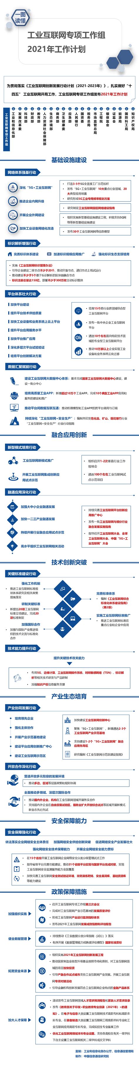 《2021河南省互联网发展报告》发布 河南5G终端用户居全国第三位-大河网