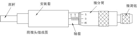 米朗LVDT8-10MM 笔形位移传感器回弹式 电感式位移传感器-阿里巴巴