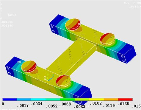 一种基于3D打印的车架结构优化方法与流程