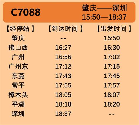好消息！七月份加开肇庆往深圳的城际列车！