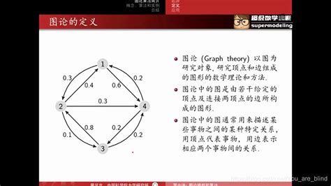 学习常用模型及算法：4.图论模型和算法-CSDN博客