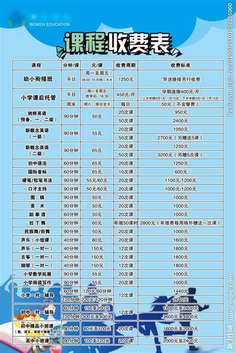 武汉初中普高率排行（武汉市初中升学率排名2022一览表） - 学习 - 布条百科
