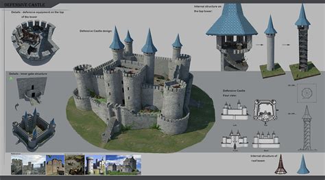 欧洲城堡，中世纪风格，2-5层 - archgo.cn